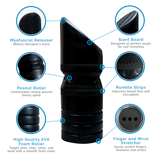 Rehab Roller 6-in-1 Home Therapy Foam Roller - EDGE Mobility System